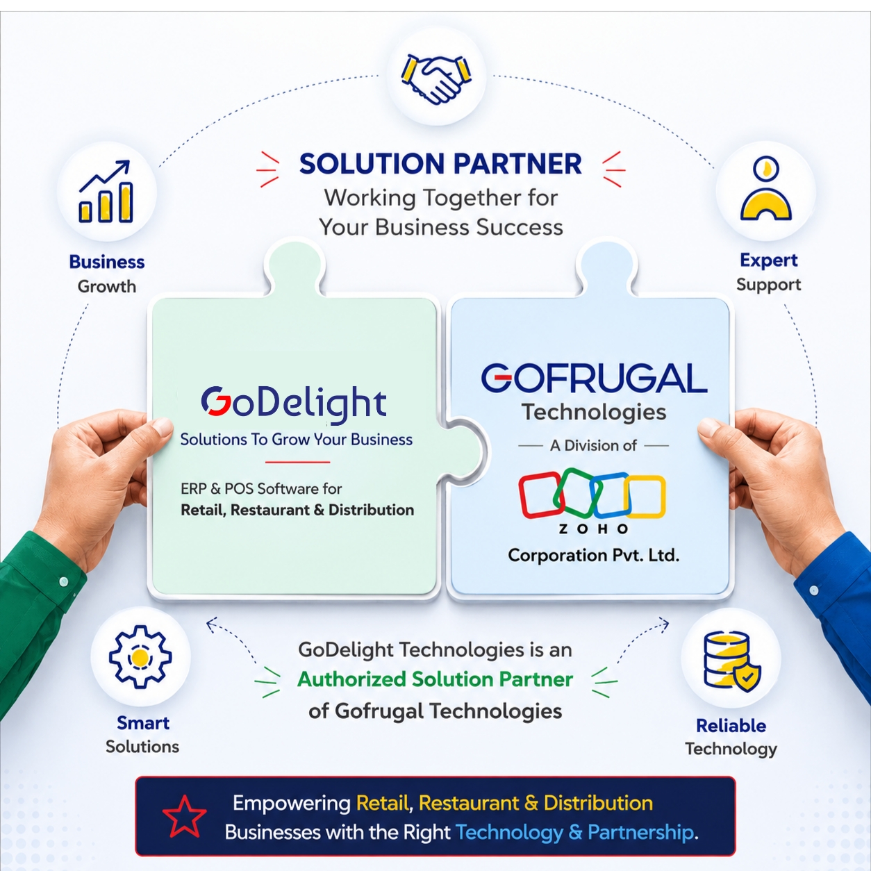 GoDelight + Gofrugal — Authorized Solution Partner